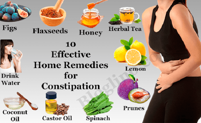 Natural Constipation Relief Eating Right For Easy Constipation Relief